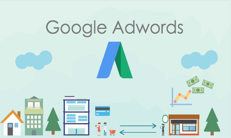 Buy Google Adwords