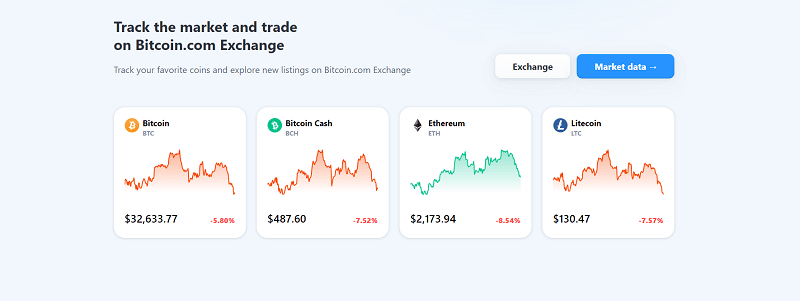 Buy  LocalBitcoins Account